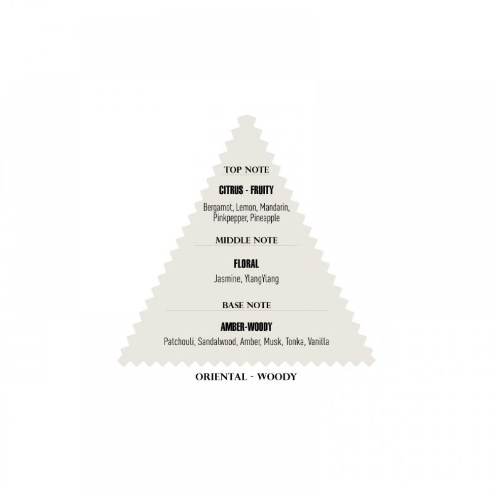 IMMORTAL 35 RESERVE Eau De Perfume 