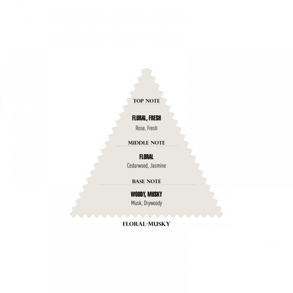 IMMORTAL 39 RESERVE Eau De Perfume 