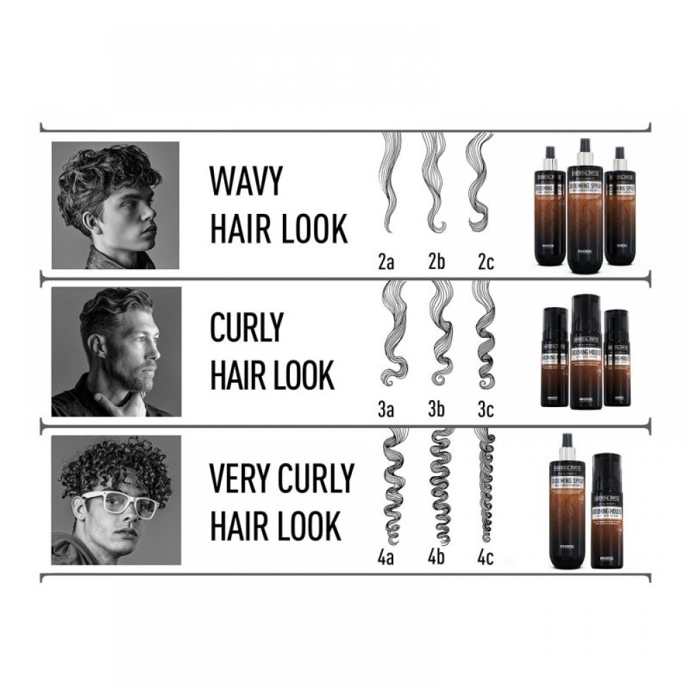 IMMORTAL INFUSE Grooming Spray 250 ML